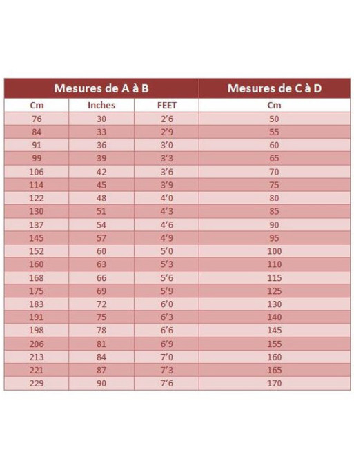 Sous-couverture 300g Horseware