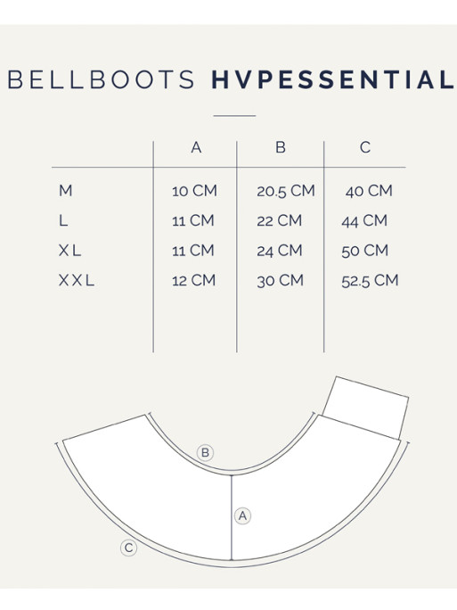 Cloches Essential HV Polo