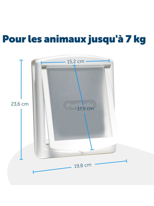 Porte Staywell 2 positions chats / petits chiens PetSafe