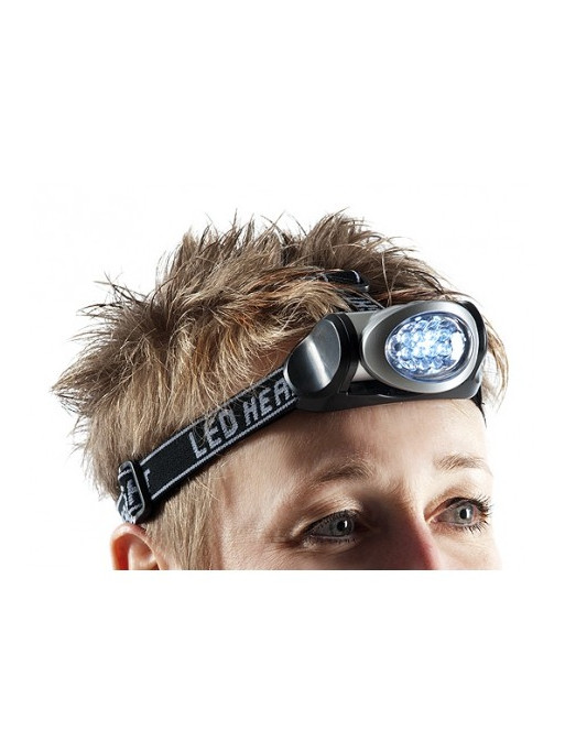 Lampe frontale LED 