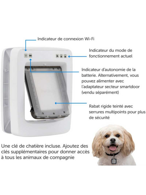 Porte connectée SmartDoor Petsafe